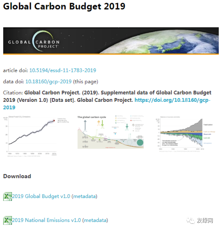 碳信息披露数据在哪找（上市公司碳排放量数据如何获得）-1